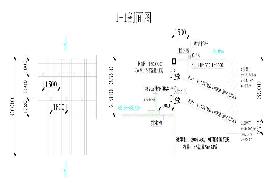 信阳固始县工程设计